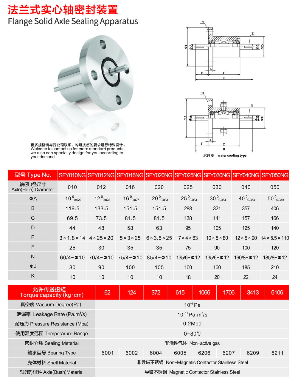 法兰式实心轴密封装置 法兰式实心轴密封装置(Flanged Solid Shaft Ferrofluidic Seal)技术规格参数表